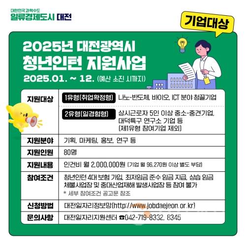 f_1. 청년은 양질의 일자리 얻고, 기업은 인력난 해소하고_카드뉴스(기업).jpg