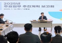 [크기변환]사본 -1. 아산시 ‘2025년 주요 업무 추진계획 보고회’ 개최(2).jpg