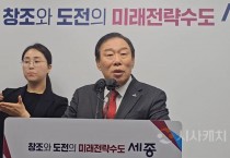 최민호 세종시장, “장욱진 생가기념관 제대로 만들어 알리겠다”