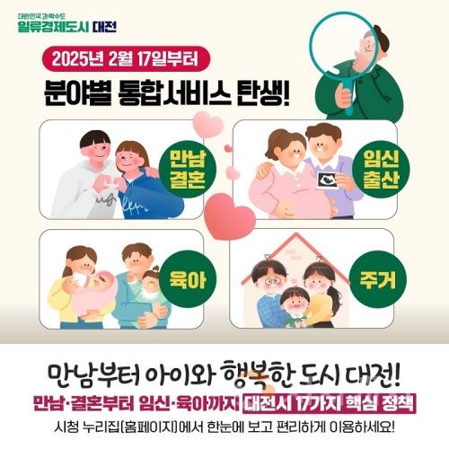 f_1. 대전시, 만남결혼육아주거 분야별 통합정보 한눈에!-붙임1.jpg