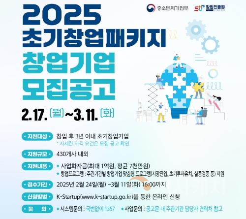 f_2025 초기창업패키지 창업기업 모집 공고문.jpg