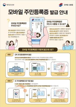 [크기변환]3. 전국 어디서나 모바일 주민등록증 발급-1.JPG