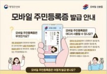 [크기변환]3. 전국 어디서나 모바일 주민등록증 발급-1.JPG