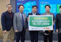 [크기변환]사본 -2. 아산시 공직자, 영남 지역 산불 피해 지원 성금 1,672만 원 전달 (1).jpg