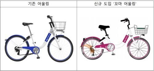 [크기변환]기존 어울링, 꼬마어울링 비교 이미지(대중교통과).JPG