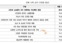 [크기변환]2. [기획] 아산시, 역대 최대 ‘5000억 아산페이’로 골목상권 긴급 수혈 (5).jpg