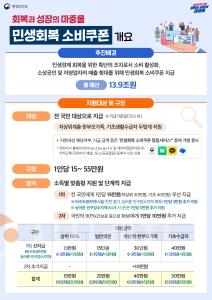 f_일자리경제과(민생회복 소비쿠폰 - 개요).jpg