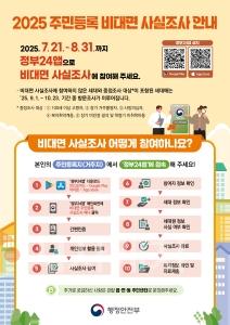 f_민원여권과(행정안전부 주민등록 사실조사 홍보문).jpg