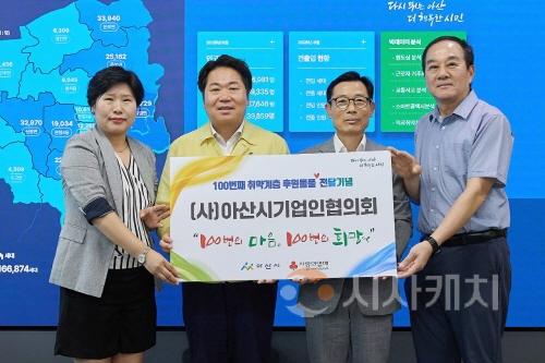 [크기변환]3. (사)아산시기업인협의회, 100번째 취약계층에 후원 물품 전달.jpg