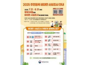 f_민원여권과(행정안전부 주민등록 사실조사 홍보문).jpg