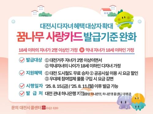 f_1. 대전시‘꿈나무사랑카드’혜택 지원 대상 넓힌다.jpg