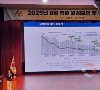 아산시, 전 직원 대상 맞춤형 인구교육