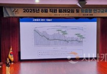 아산시, 전 직원 대상 맞춤형 인구교육