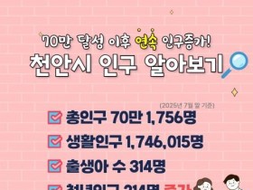 f_정책기획과(천안시 인구 현황 카드뉴스) (1).jpg