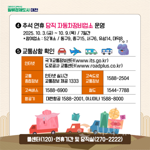 f_3. 대전시‘추석 귀성길 안전하게’특별교통대책 가동1.png