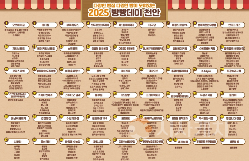 f_식품안전과(2025 빵빵데이 천안 참여빵집 등).png