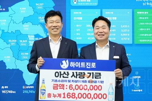 [크기변환]6. 하이트진로(주) 천안지점, 아산시 취약계층 위해 성금 600만 원 기탁.jpg