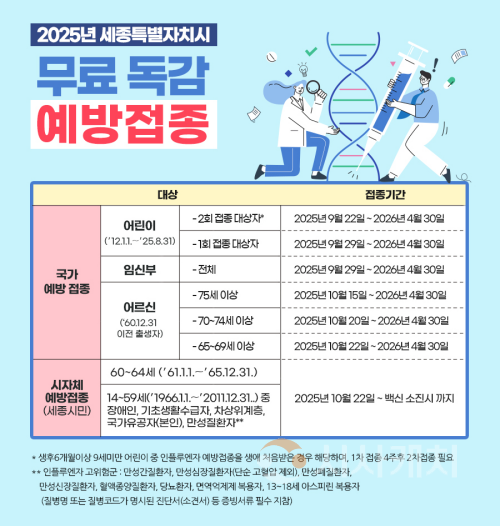 f_인플루엔자 예방접종 안내(보건소).png