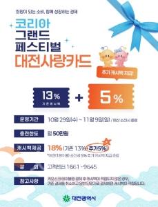 f_3. 12일간의‘2025 코리아 그랜드 페스티벌’ 대전사랑카드 18% 특별할인-포스터.jpg