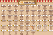 f_식품안전과(2025 빵빵데이 천안 참여빵집 등).png