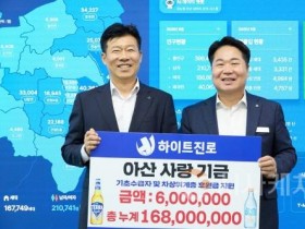 [크기변환]6. 하이트진로(주) 천안지점, 아산시 취약계층 위해 성금 600만 원 기탁.jpg