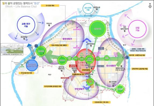 f_2. 둔산-송촌지구 노후계획도시정비 기본계획안 주민공람-둔산지구 도시공간 구상도.png