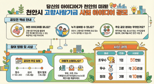 f_자치분권과(고항사랑기부제 기금사업 아이디어 공모).png