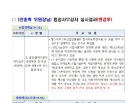 [크기변환]행정사무감사 결과보고.jpeg