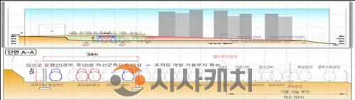 f_2. 철도로 갈라진 도시를 잇다, 대전조차장 철도지하화 통합개발 본격 착수-데크화 평면 및 횡단면도.jpg