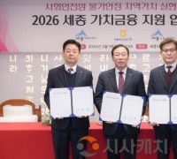 세종시, 시책 참여 소상인, 세종 가치 금융 우대지원