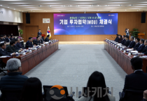 충남도, 6개 시군에 14개사 5090억 유치