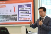 김두중, “위기를 기회로” 충남신용보증재단과 함 해보자!