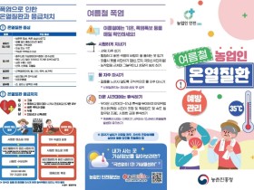 무더위 온열질환 주의 당부